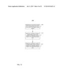 Multi-Dimensional Imaging Using Multi-Focus Microscopy diagram and image