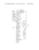 Systems and Methods for Adaptive Gain Control diagram and image