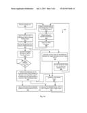 Systems and Methods for Adaptive Gain Control diagram and image