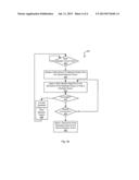 Systems and Methods for Adaptive Gain Control diagram and image