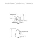 NONVOLATILE SEMICONDUCTOR MEMORY DEVICE AND WRITE-IN METHOD THEREOF diagram and image