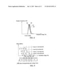 NONVOLATILE SEMICONDUCTOR MEMORY DEVICE AND WRITE-IN METHOD THEREOF diagram and image