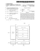 NONVOLATILE MEMORY DEVICE AND METHOD OF PROGRAMMING THE SAME diagram and image