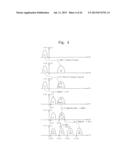 NONVOLATILE MEMORY DEVICE AND METHOD OF PROGRAMMING THE SAME diagram and image