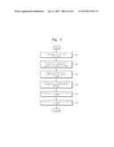 NONVOLATILE MEMORY DEVICE AND METHOD OF PROGRAMMING THE SAME diagram and image