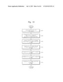 NONVOLATILE MEMORY DEVICE AND METHOD OF PROGRAMMING THE SAME diagram and image