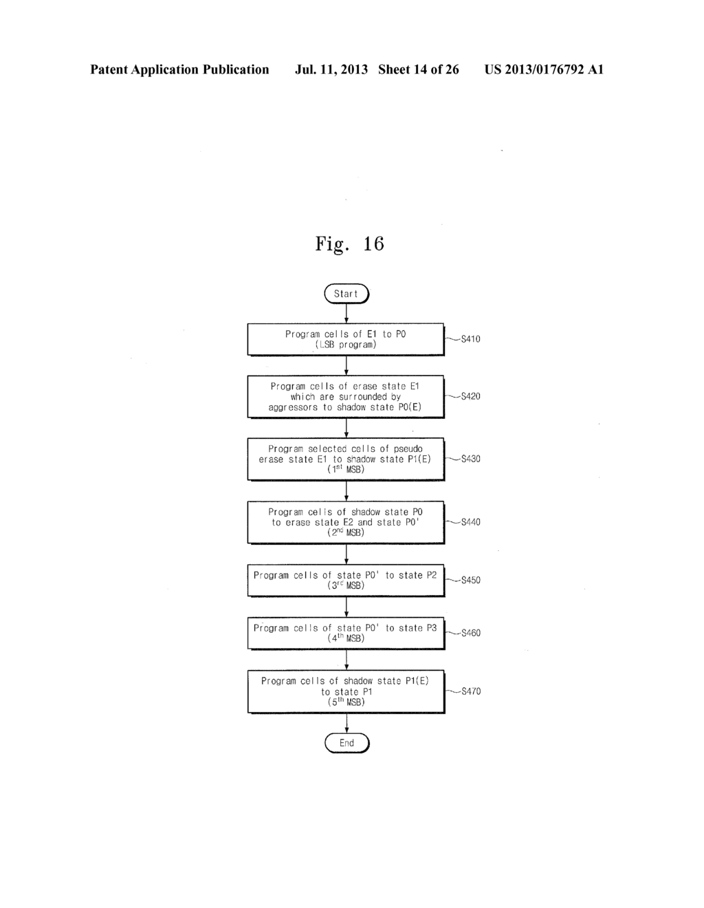 NONVOLATILE MEMORY DEVICE AND METHOD OF PROGRAMMING THE SAME - diagram, schematic, and image 15