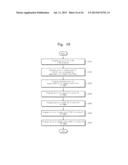 NONVOLATILE MEMORY DEVICE AND METHOD OF PROGRAMMING THE SAME diagram and image