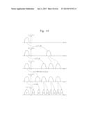 NONVOLATILE MEMORY DEVICE AND METHOD OF PROGRAMMING THE SAME diagram and image