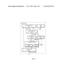 MECHANISM FOR PEAK POWER MANAGEMENT IN A MEMORY diagram and image