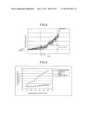 MAGNETIC RECORDING HEAD AND MAGNETIC RECORDING AND REPRODUCING SAME diagram and image