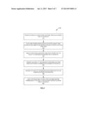 EXPANDING NETWORK FUNCTIONALITIES FOR OPENFLOW BASED SPLIT-ARCHITECTURE     NETWORKS diagram and image