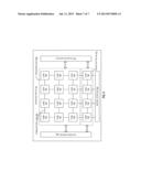 EXPANDING NETWORK FUNCTIONALITIES FOR OPENFLOW BASED SPLIT-ARCHITECTURE     NETWORKS diagram and image