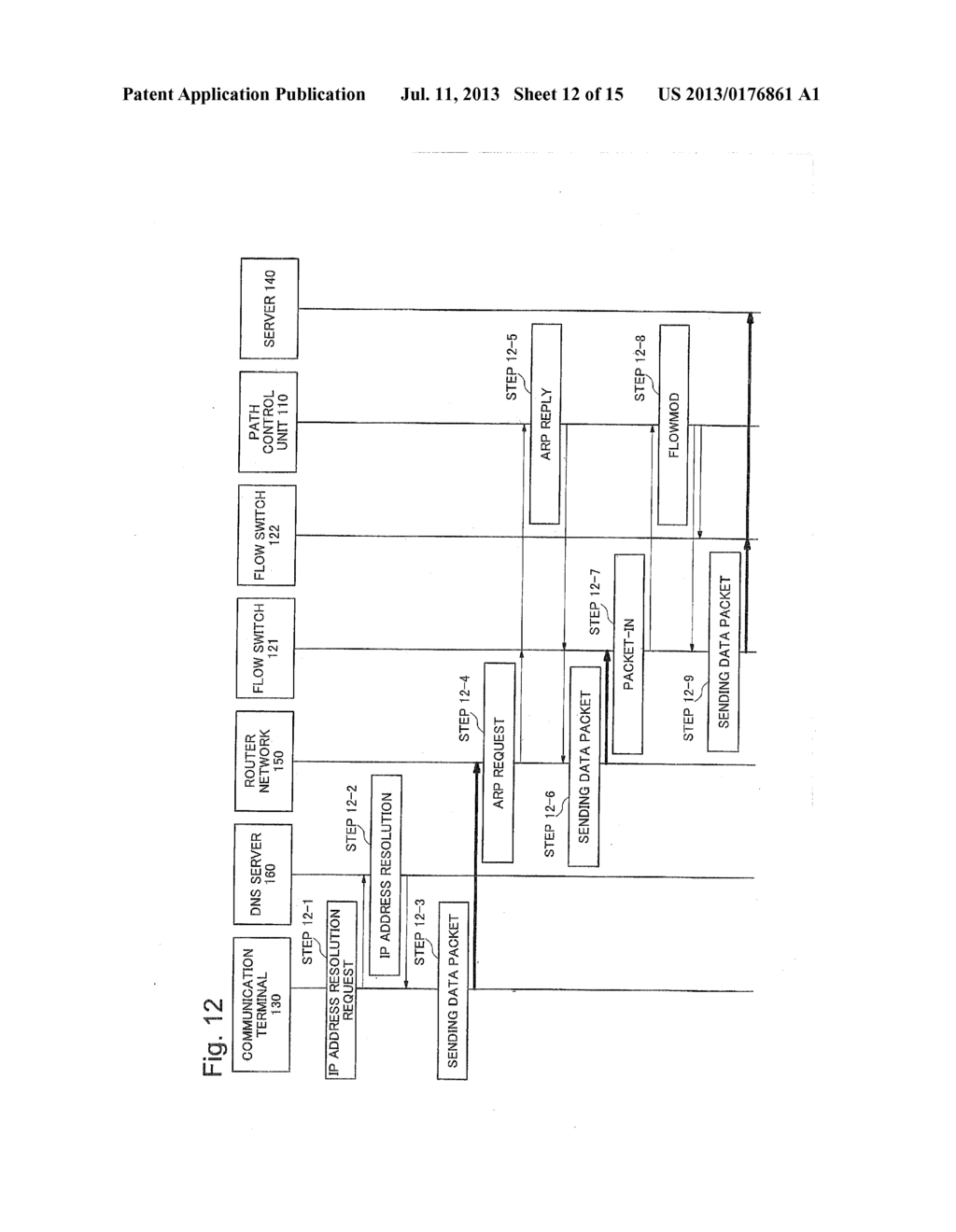 CONTROL APPARATUS, A COMMUNICATION SYSTEM, A COMMUNICATION METHOD AND A     RECORDING MEDIUM HAVING RECORDED THEREON A COMMUNICATION PROGRAM - diagram, schematic, and image 13