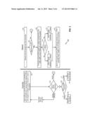 RATE AND POWER CONTROL SYSTEMS AND METHODS diagram and image