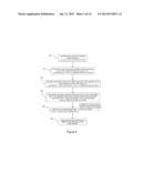 Network Bottleneck Management diagram and image