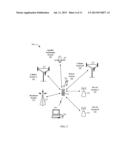 DETECTING BURSTY INTERFERENCE TO TRIGGER A COEXISTENCE INDICATION diagram and image