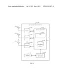 DETECTING BURSTY INTERFERENCE TO TRIGGER A COEXISTENCE INDICATION diagram and image