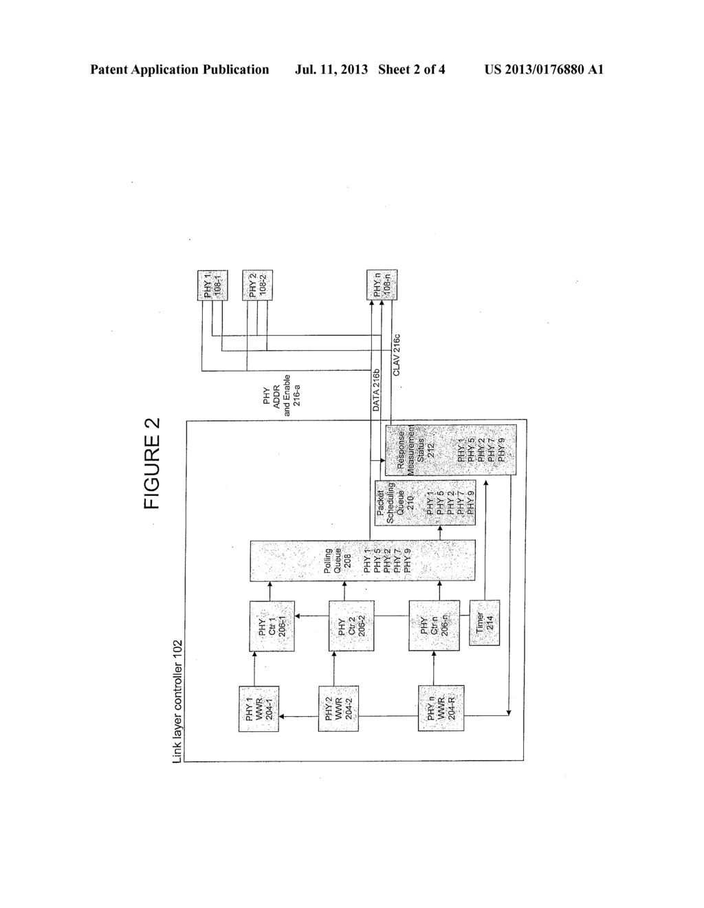 PHY BANDWIDTH ESTIMATION FROM BACKPRESSURE PATTERNS - diagram, schematic, and image 03