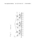 CLOSED LOOP FORMATION PREVENTING SYSTEM AND CLOSED LOOP FORMATION     PREVENTING METHOD diagram and image