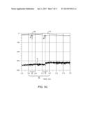 RF DUPLEXING DEVICE diagram and image