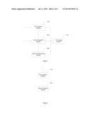 Methods for Requesting and Responding to Multimedia Broadcast Multicast     Service (MBMS) Counting diagram and image