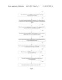 Methods for Requesting and Responding to Multimedia Broadcast Multicast     Service (MBMS) Counting diagram and image