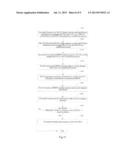 Methods for Requesting and Responding to Multimedia Broadcast Multicast     Service (MBMS) Counting diagram and image