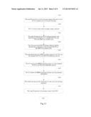 Methods for Requesting and Responding to Multimedia Broadcast Multicast     Service (MBMS) Counting diagram and image