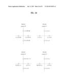 METHOD AND APPARATUS FOR TRANSMITTING CONTROL INFORMATION diagram and image