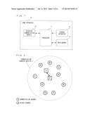 COMMUNICATION SYSTEM, COMMUNICATION APPARATUS, COMPUTER-READABLE STORAGE     MEDIUM HAVING STORED THEREIN COMMUNICATION PROGRAM, AND COMMUNICATION     METHOD diagram and image