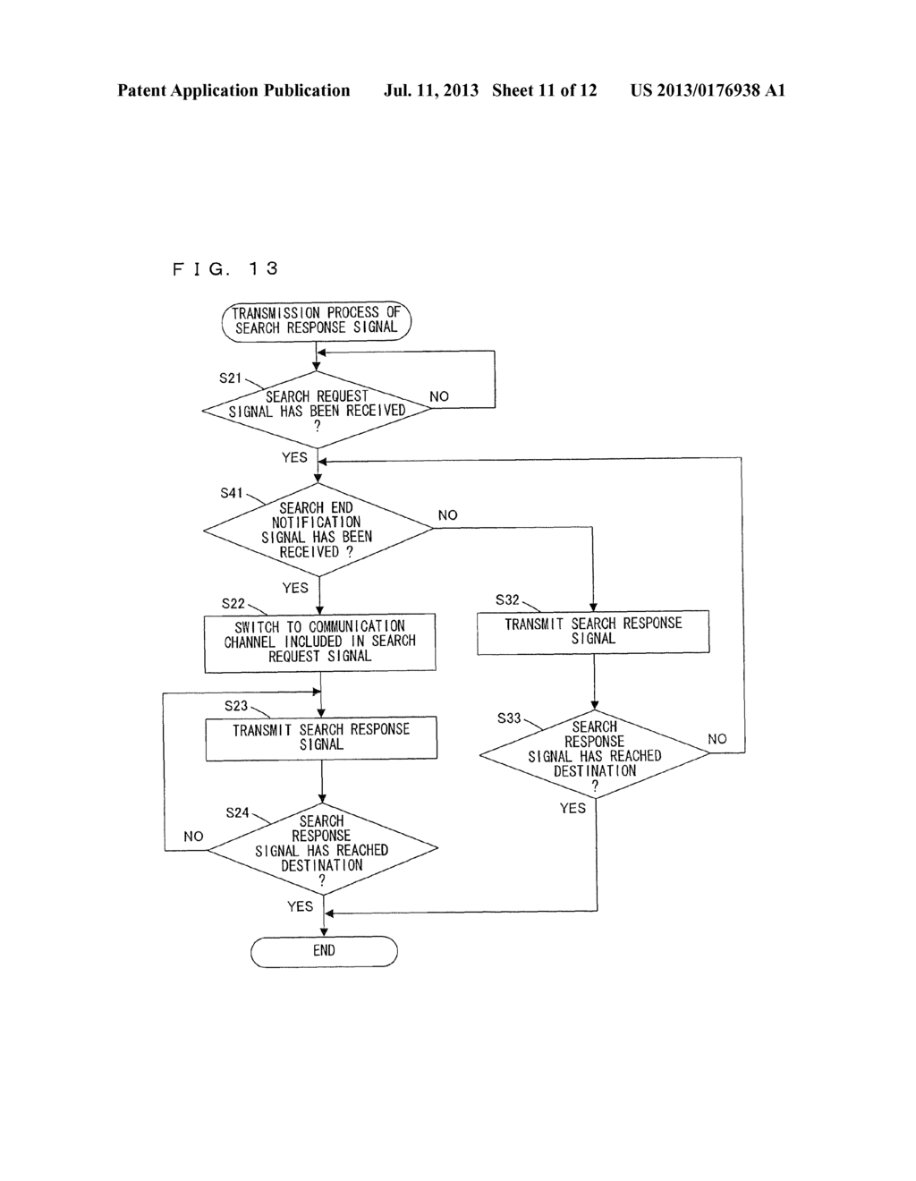 COMMUNICATION SYSTEM, COMMUNICATION APPARATUS, COMPUTER-READABLE STORAGE     MEDIUM HAVING STORED THEREIN COMMUNICATION PROGRAM, AND COMMUNICATION     METHOD - diagram, schematic, and image 12