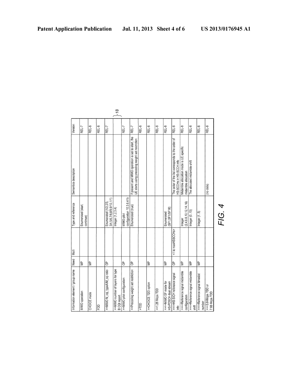 TRANSMISSION OF CHANNEL QUALITY INDICATIONS - diagram, schematic, and image 05