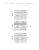 SIGNALING METHOD OF CSI-RS AND BASE STATION APPARATUS diagram and image