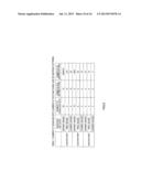 SIGNALING METHOD OF CSI-RS AND BASE STATION APPARATUS diagram and image