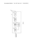 SIGNALING METHOD OF CSI-RS AND BASE STATION APPARATUS diagram and image