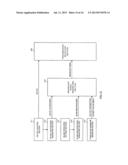 SIGNALING METHOD OF CSI-RS AND BASE STATION APPARATUS diagram and image