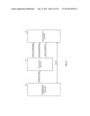 SIGNALING METHOD OF CSI-RS AND BASE STATION APPARATUS diagram and image