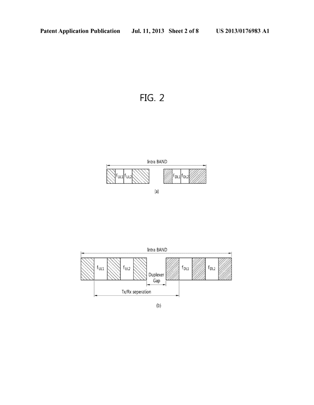 METHOD FOR RESOURCE SCHEDULING USING A CARRIER AGGREGATION TECHNIQUE - diagram, schematic, and image 03