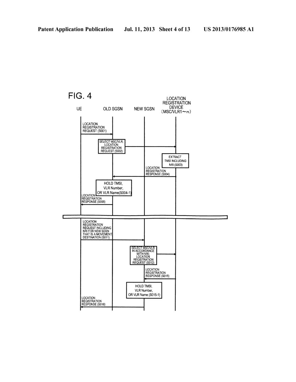 MOBILE COMMUNICATION SYSTEM, MOBILE STATION, SWITCHING STATION, AND     LOCATION REGISTRATION METHOD FOR MOBILE STATION - diagram, schematic, and image 05