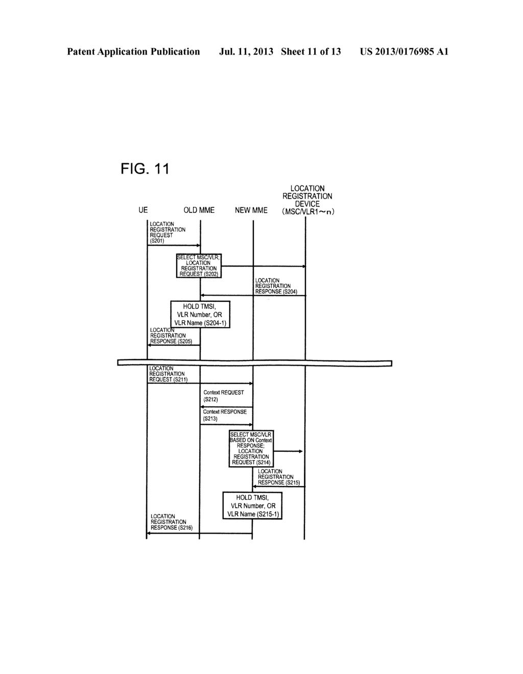 MOBILE COMMUNICATION SYSTEM, MOBILE STATION, SWITCHING STATION, AND     LOCATION REGISTRATION METHOD FOR MOBILE STATION - diagram, schematic, and image 12