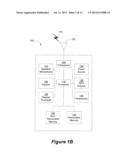 DATA SPLIT BETWEEN MULTIPLE SITES diagram and image