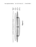 DATA SPLIT BETWEEN MULTIPLE SITES diagram and image