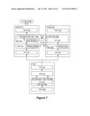 DATA SPLIT BETWEEN MULTIPLE SITES diagram and image