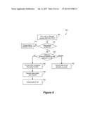 DATA SPLIT BETWEEN MULTIPLE SITES diagram and image