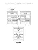 DATA SPLIT BETWEEN MULTIPLE SITES diagram and image