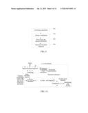 Method and Apparatus for Detecting Secondary Synchronization Signal diagram and image