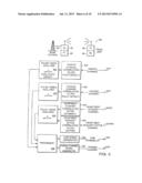 CODED REVERSE LINK MESSAGES FOR CLOSED-LOOP POWER CONTROL OF FORWARD LINK     CONTROL MESSAGES diagram and image