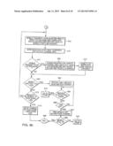 CODED REVERSE LINK MESSAGES FOR CLOSED-LOOP POWER CONTROL OF FORWARD LINK     CONTROL MESSAGES diagram and image