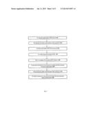 Air-Interface Timing Synchronization Sharing diagram and image